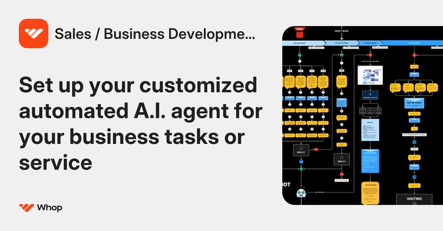 Sales / Business Development Automations | Whop