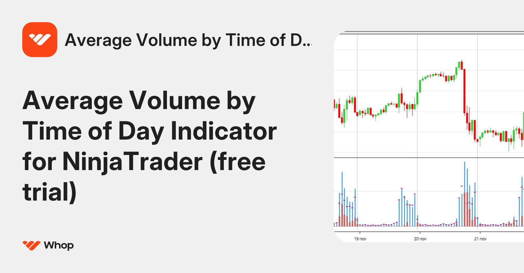 Average Volume by Time of Day | Whop