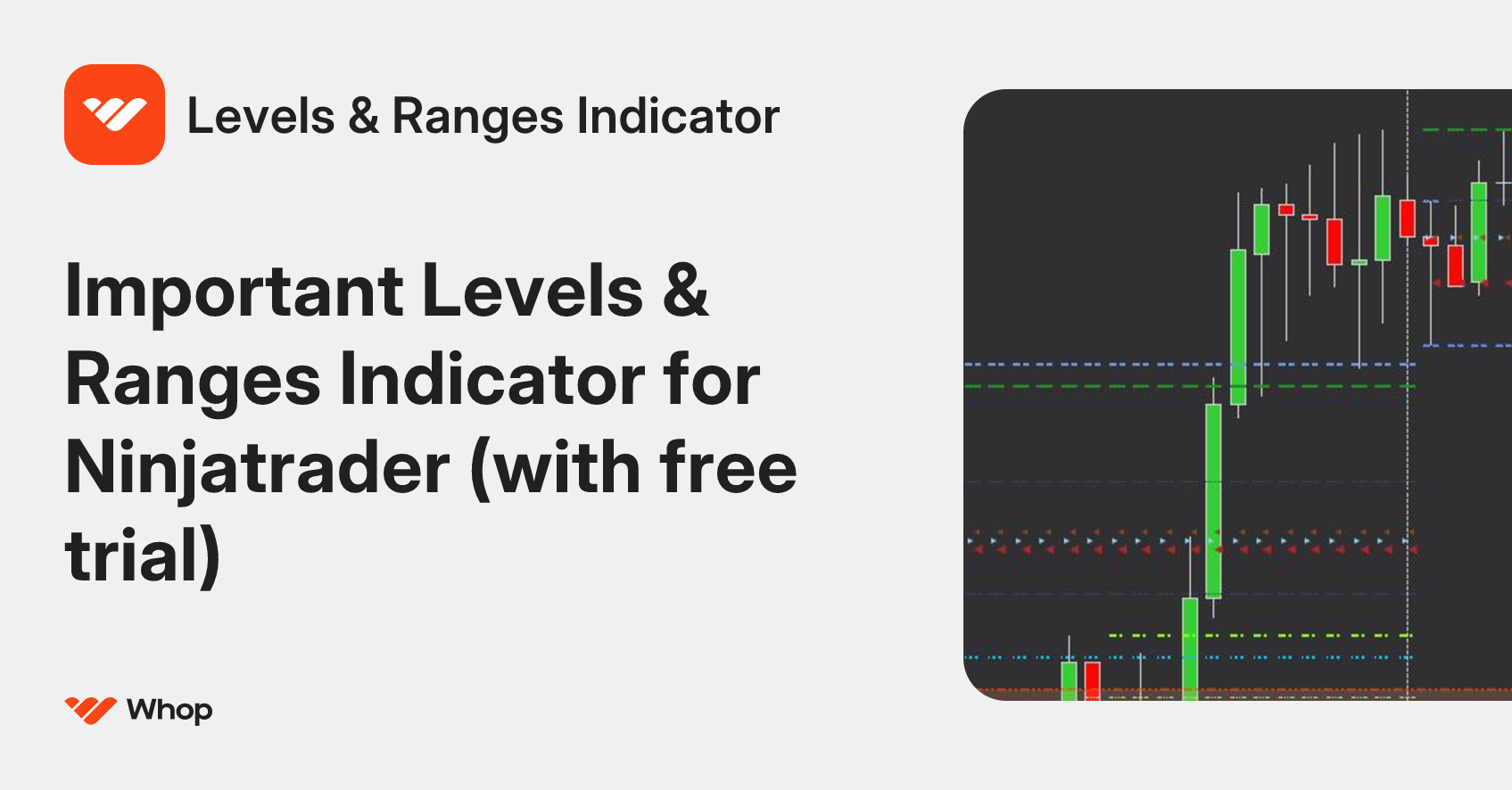Levels & Ranges Indicator | Whop