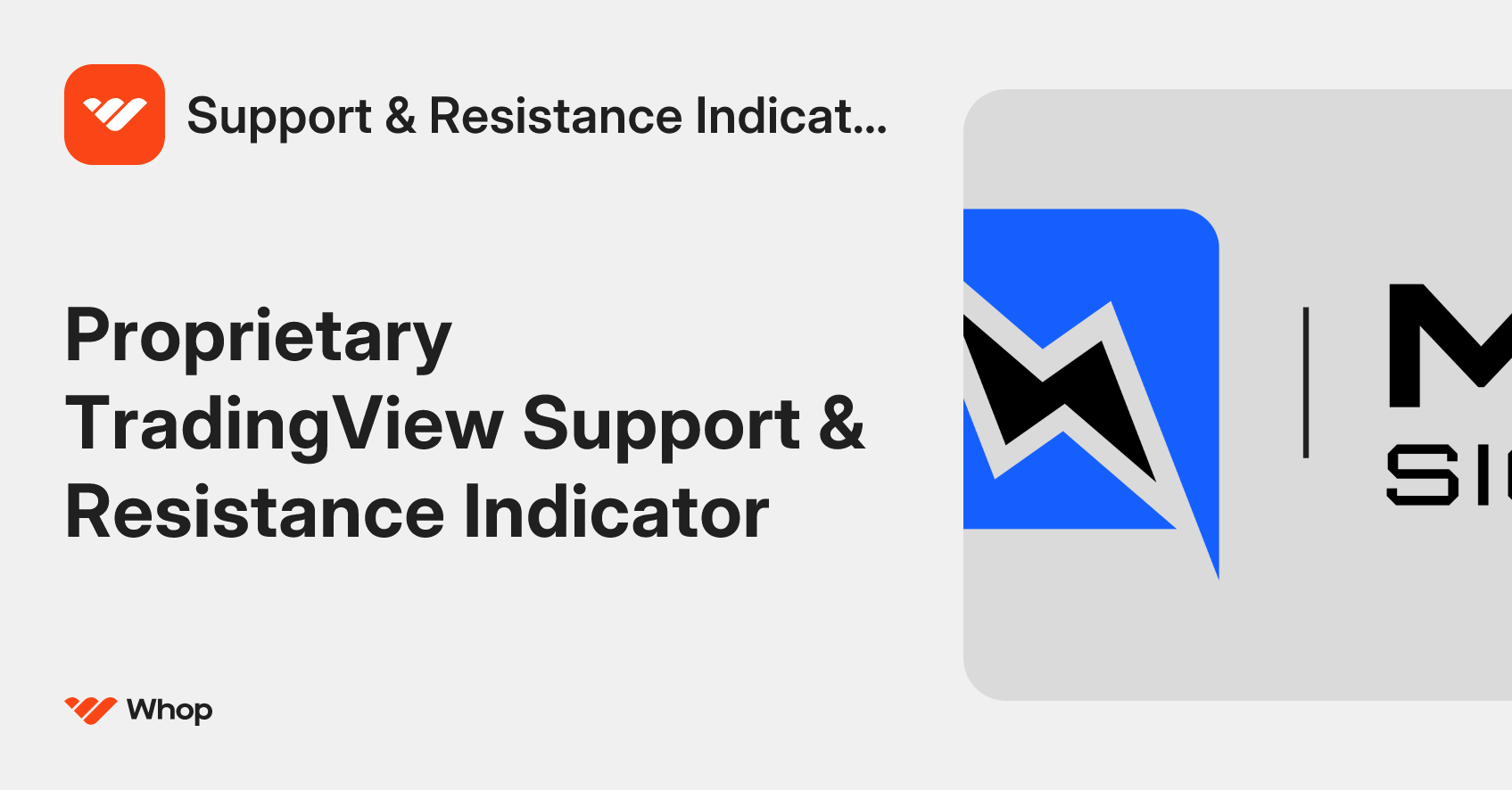 Support & Resistance Indicator | Whop