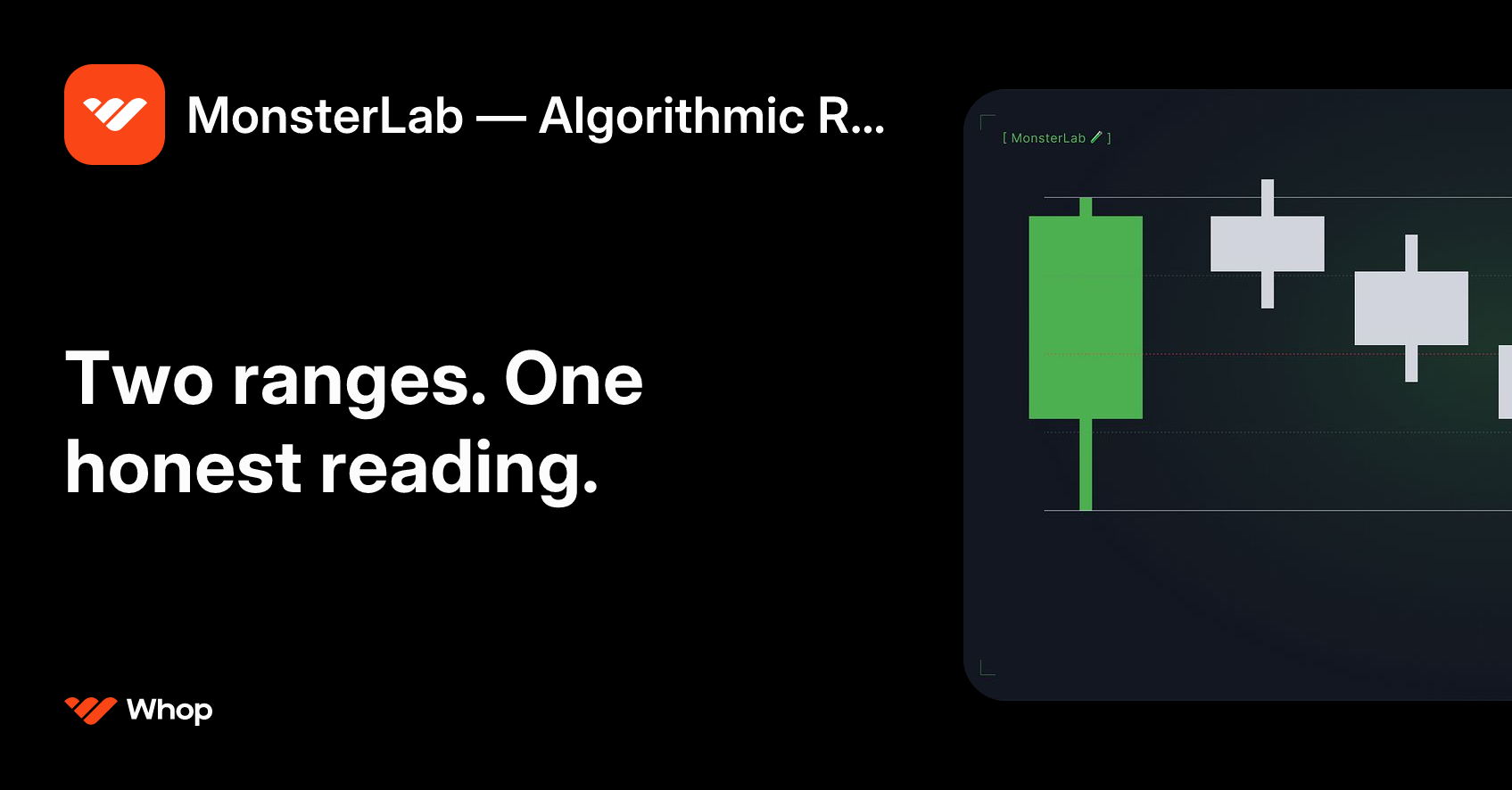 MonsterLab🧪️ — Algorithmic Ranges | Whop