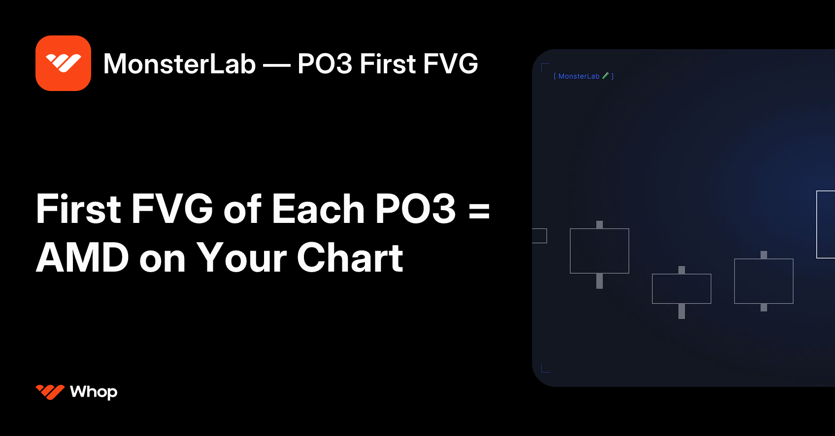MonsterLab — PO3 First FVG | Whop