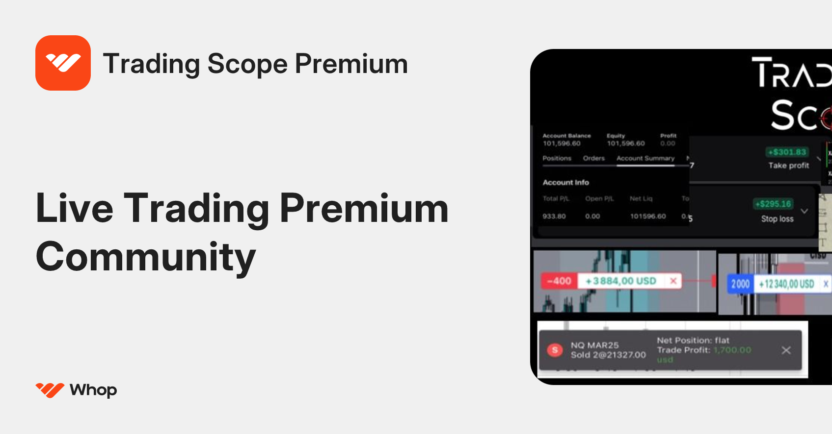 Trading Scope Premium | Whop
