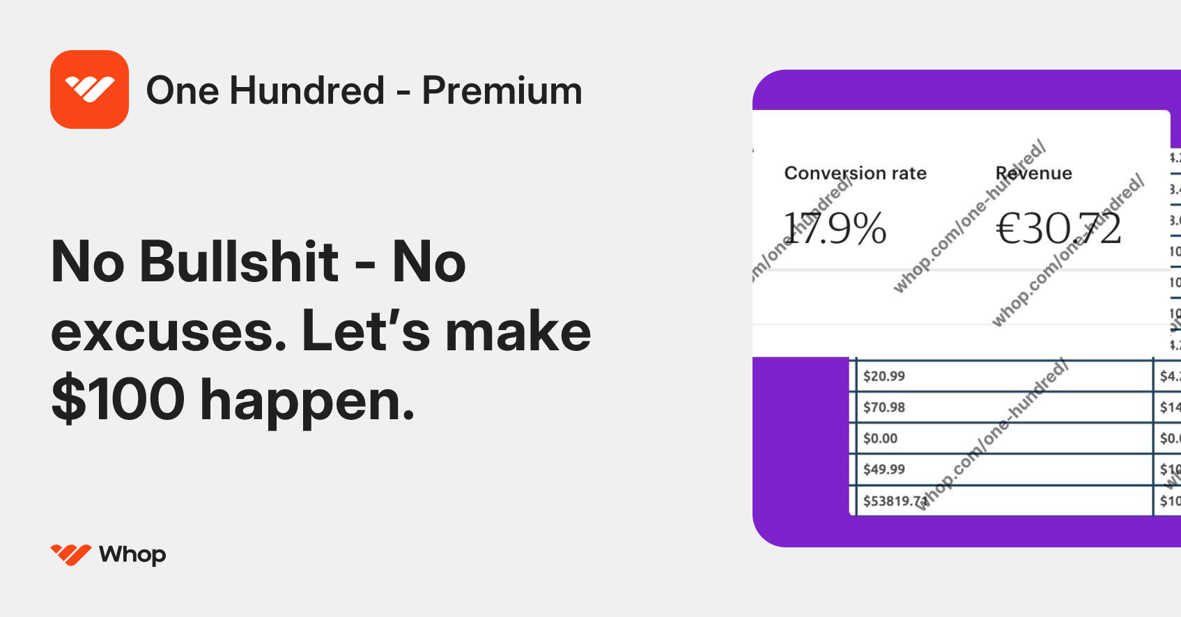 One Hundred - Premium | Whop