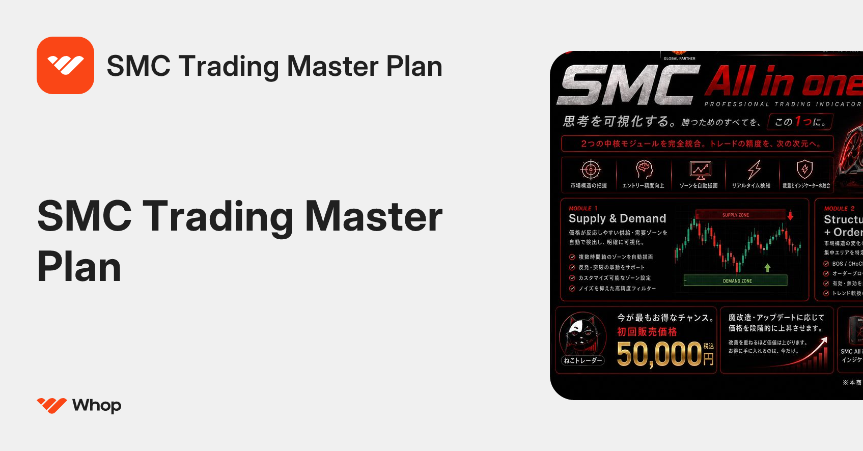 SMC Trading Master Plan | Whop