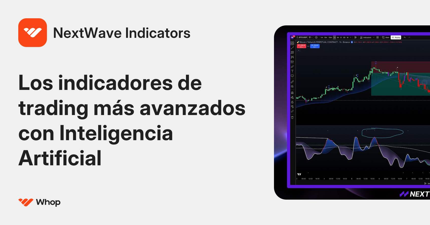 NextWave Indicators | Whop