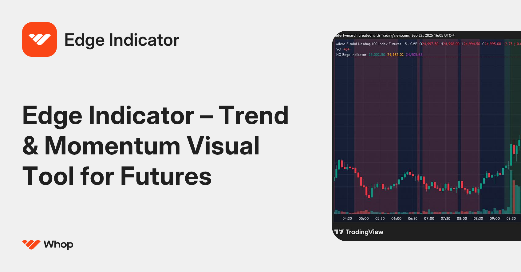 Edge Indicator | Whop