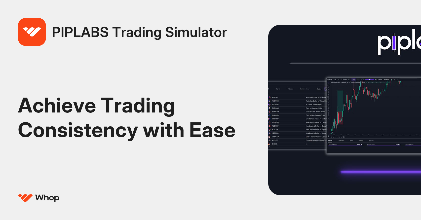 PIPLABS Trading Simulator | Whop