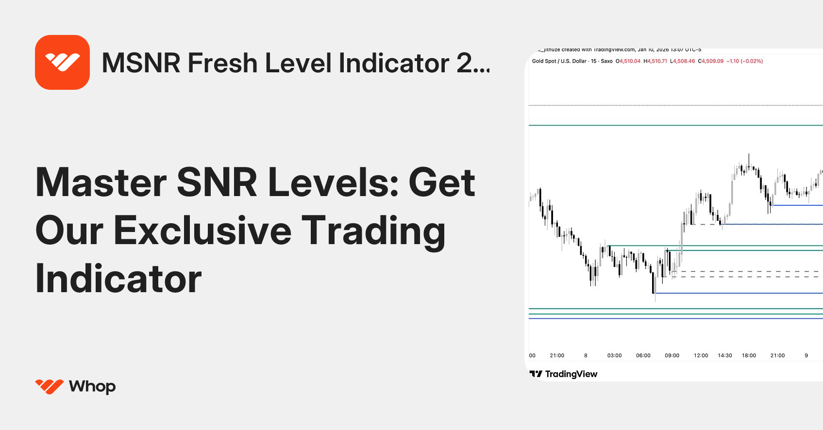 MSNR Fresh Level Indicator 2.0 | Whop