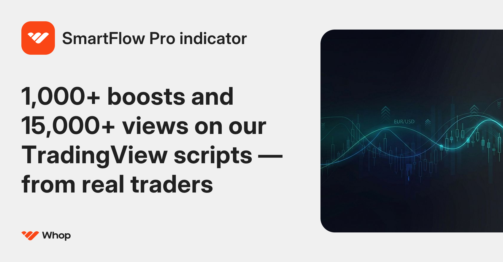 SmartFlow Pro indicator | Whop