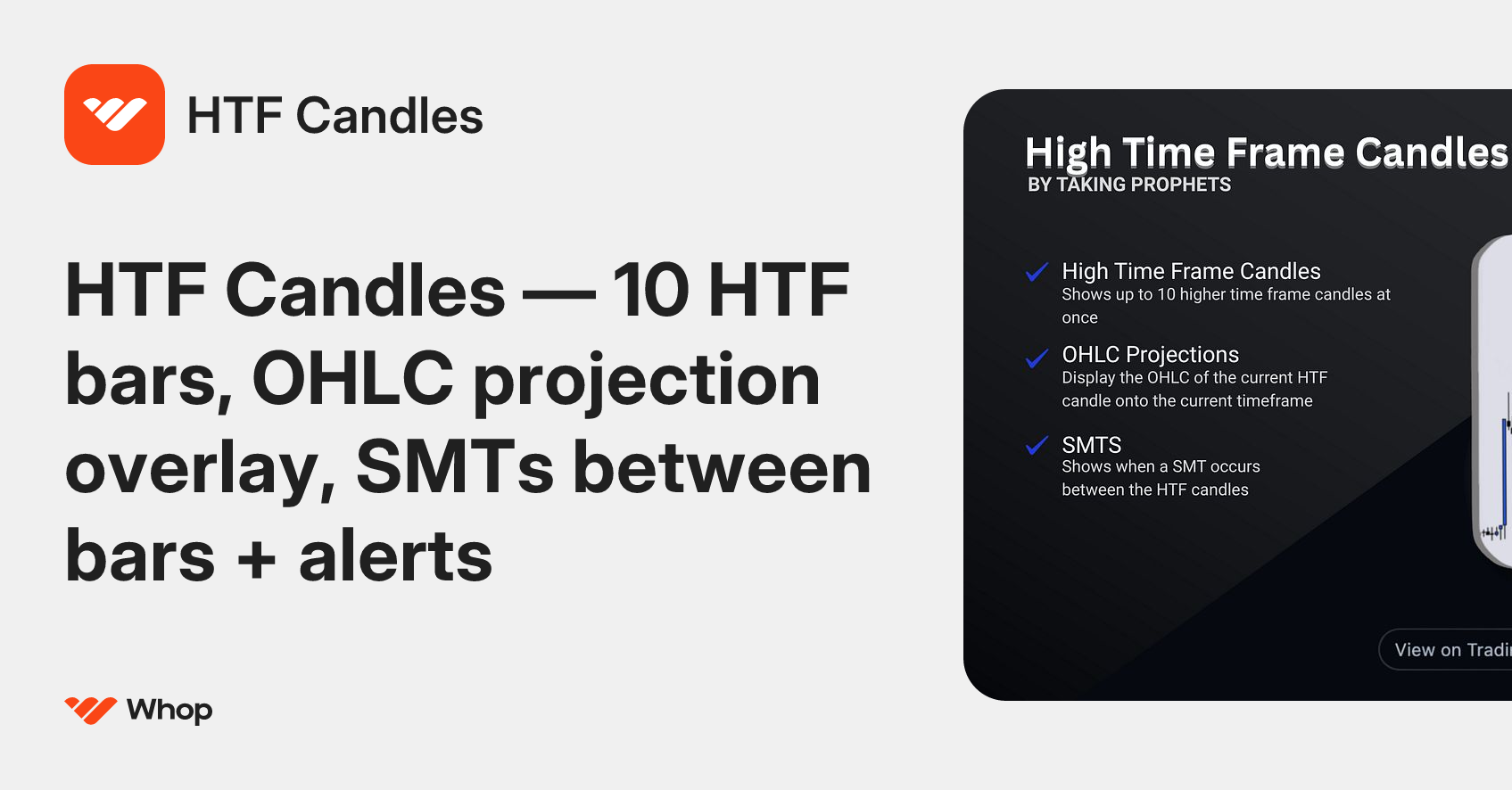 HTF Candles | Whop