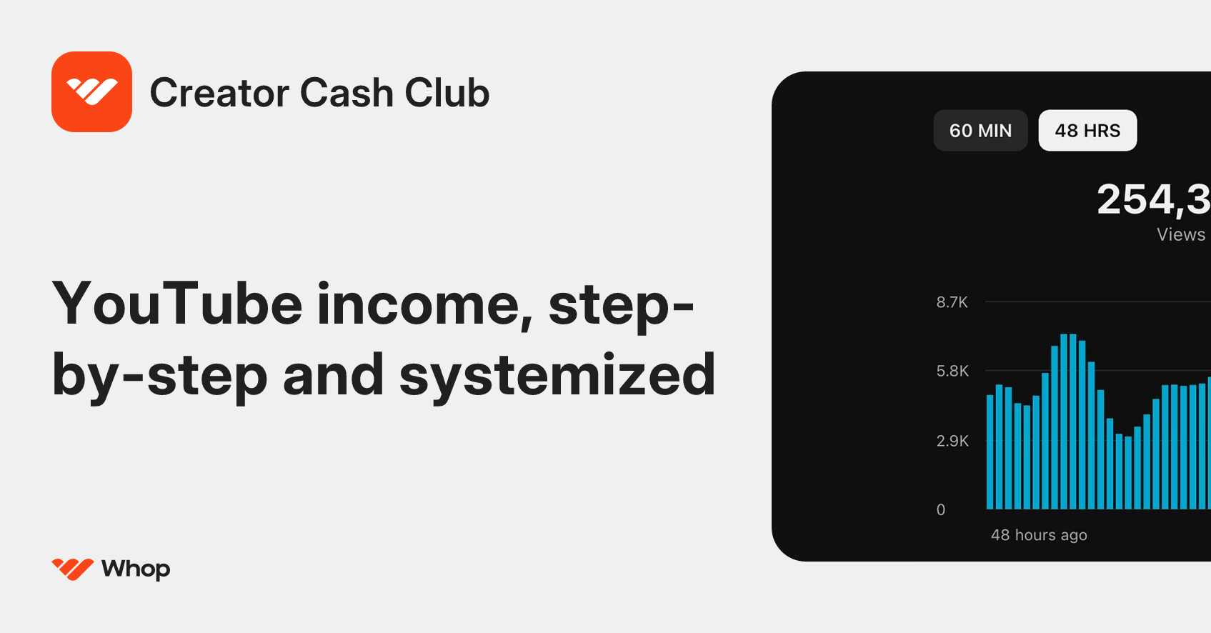 Creator Cash Club | Whop