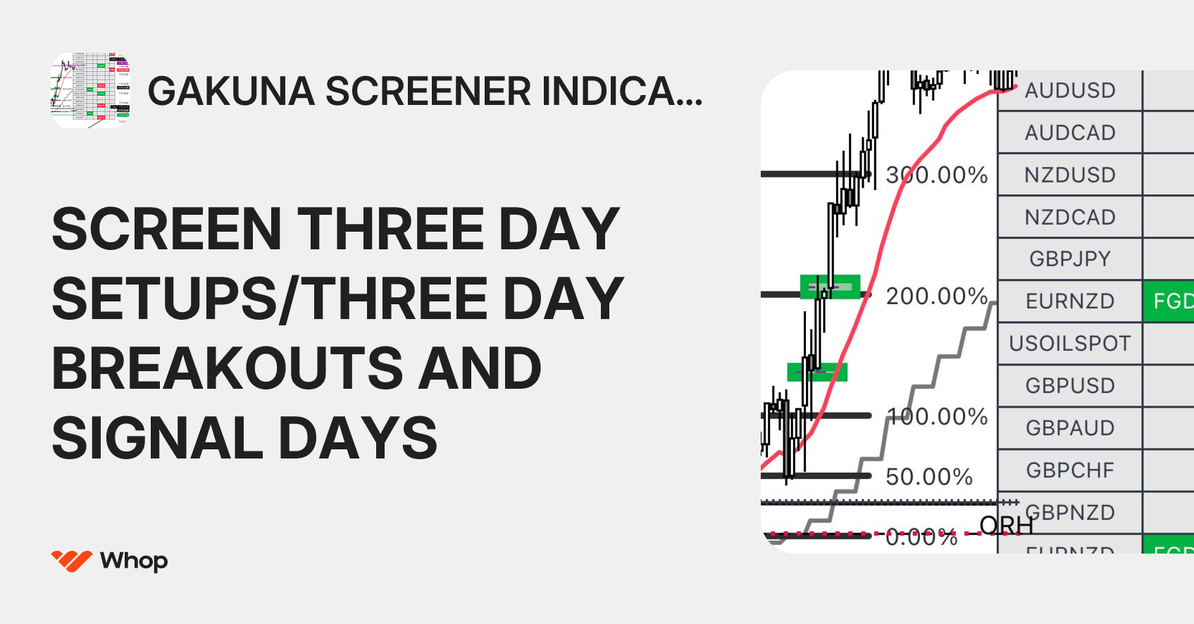 GAKUNA SCREENER INDICATOR LIFETIME ACCESS | Whop