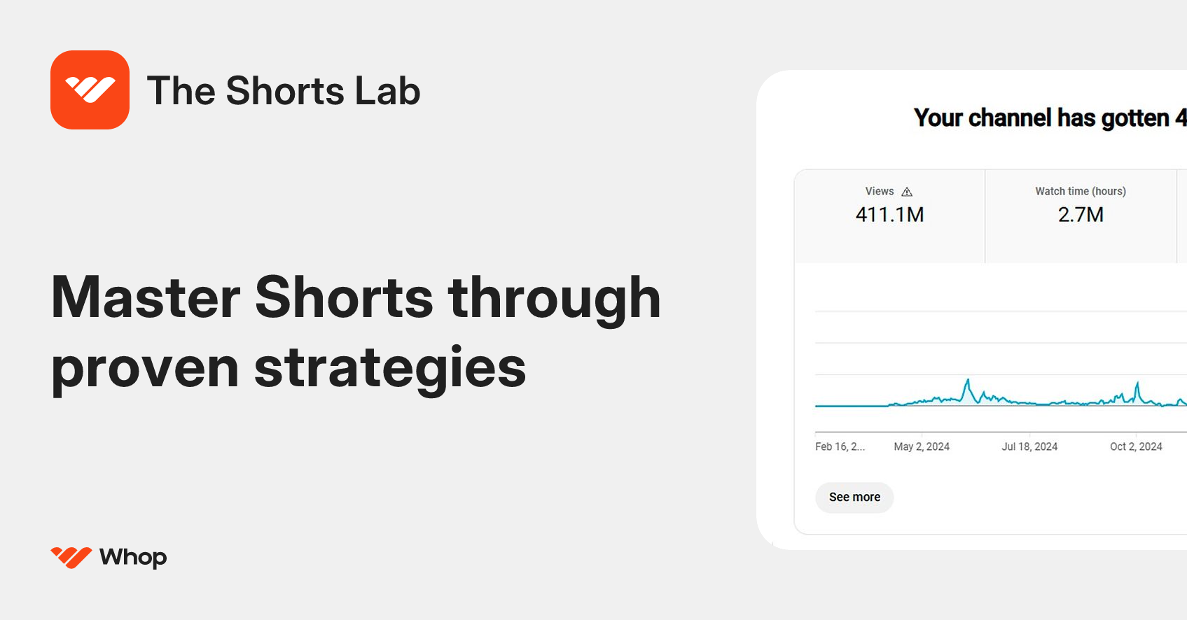 The Shorts Lab | Whop