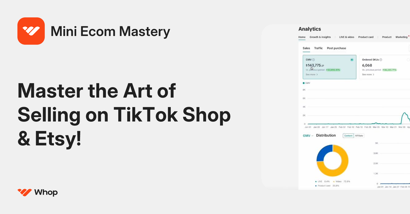 Mini Ecom Mastery | Whop