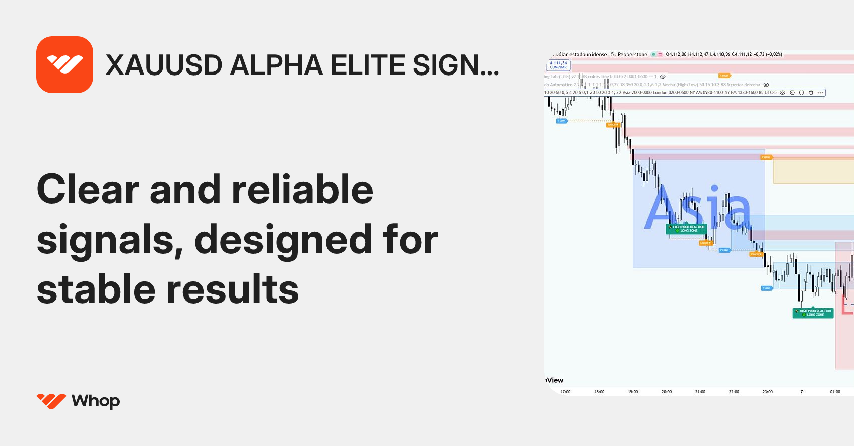 Trading View Signals Algorithm | Whop