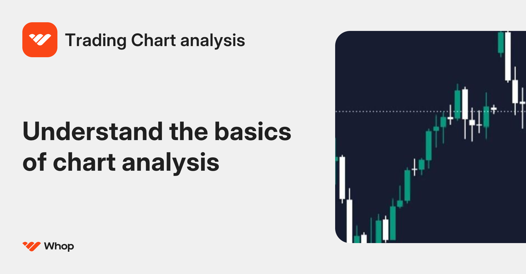 Trading Chart analysis | Whop