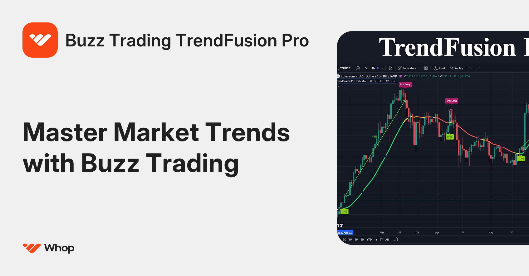 Buzz Trading TrendFusion Pro | Whop