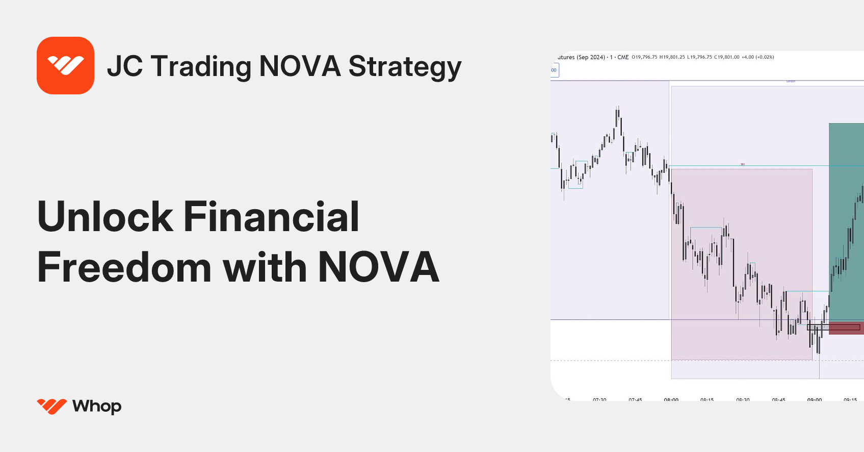 JC Trading NOVA Strategy | Whop