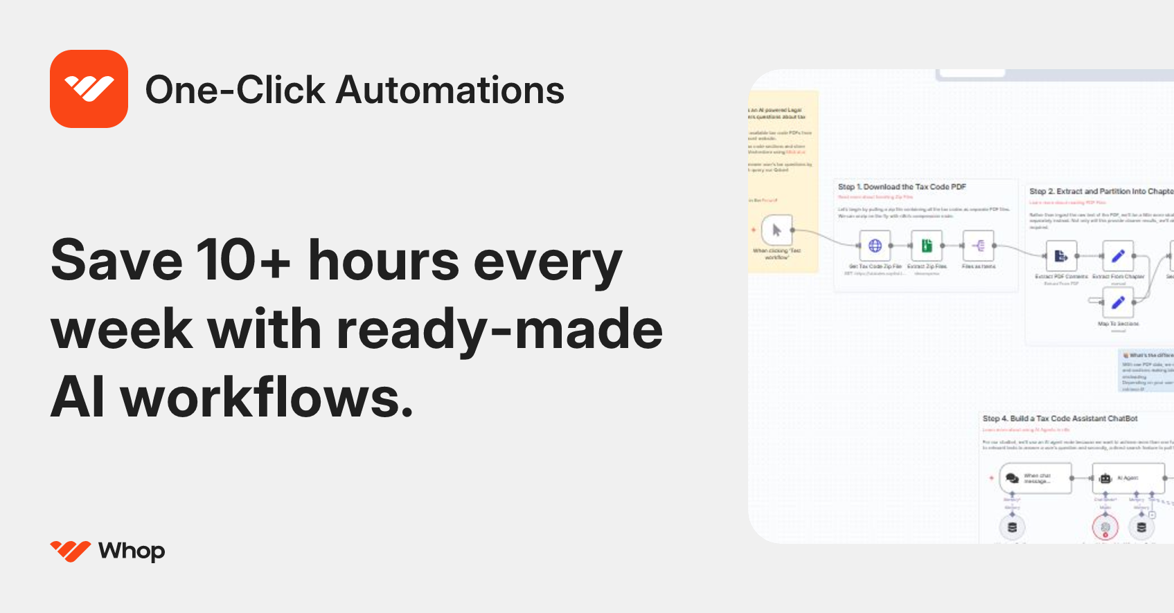 One-Click Automations | Whop