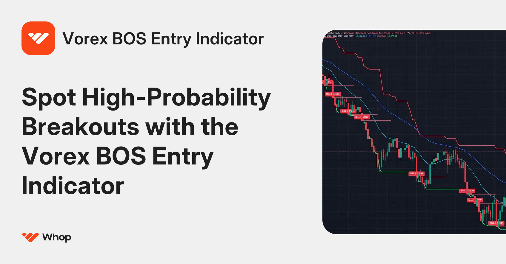 Vorex BOS Entry Indicator | Whop