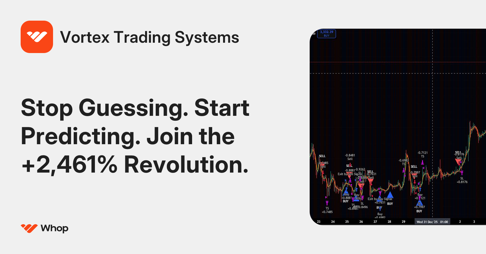 Vortex Trading Systems | Whop