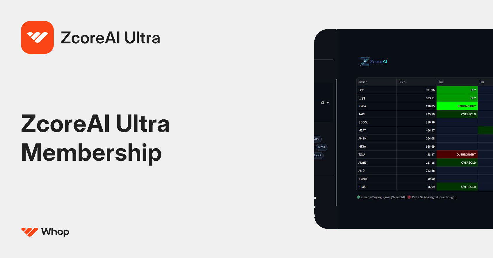 ZcoreAI Ultra | Whop